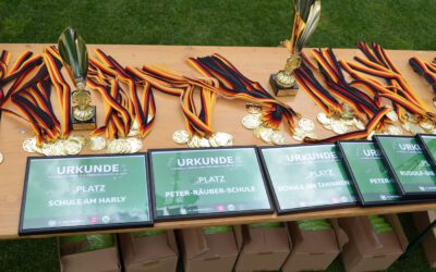 Fußballturnier 2025