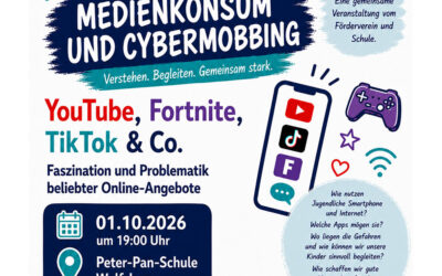 Medienkonsum und Cybermobbing